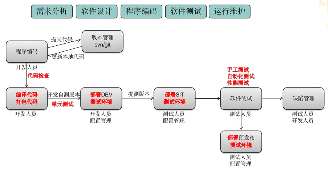 image-20250520153650516.png