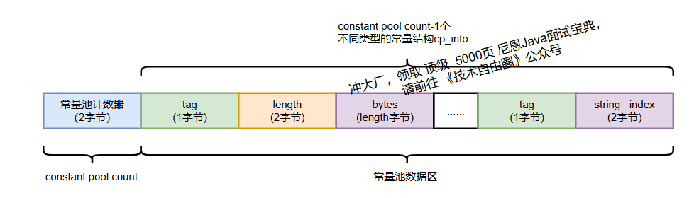 image-20251010225100837