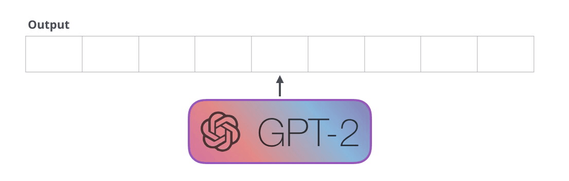 GPT-2 每次输出一个 token
