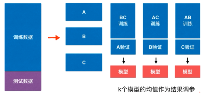 image-20220513095251587
