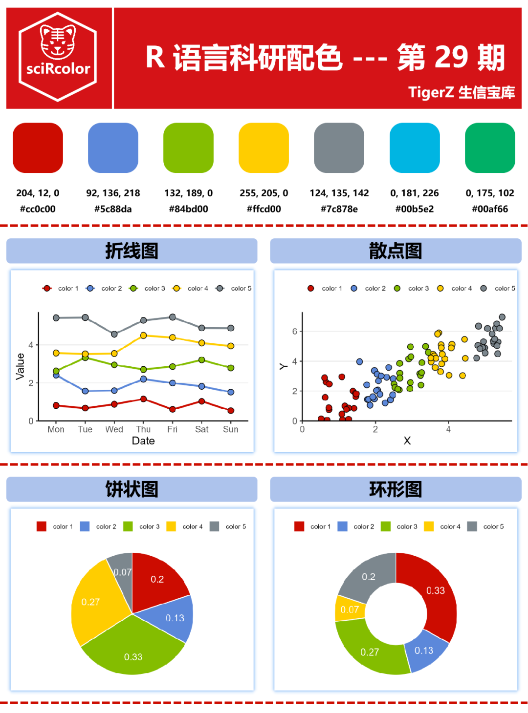 R 语言科研配色 --- 第 29 期-CSDN博客