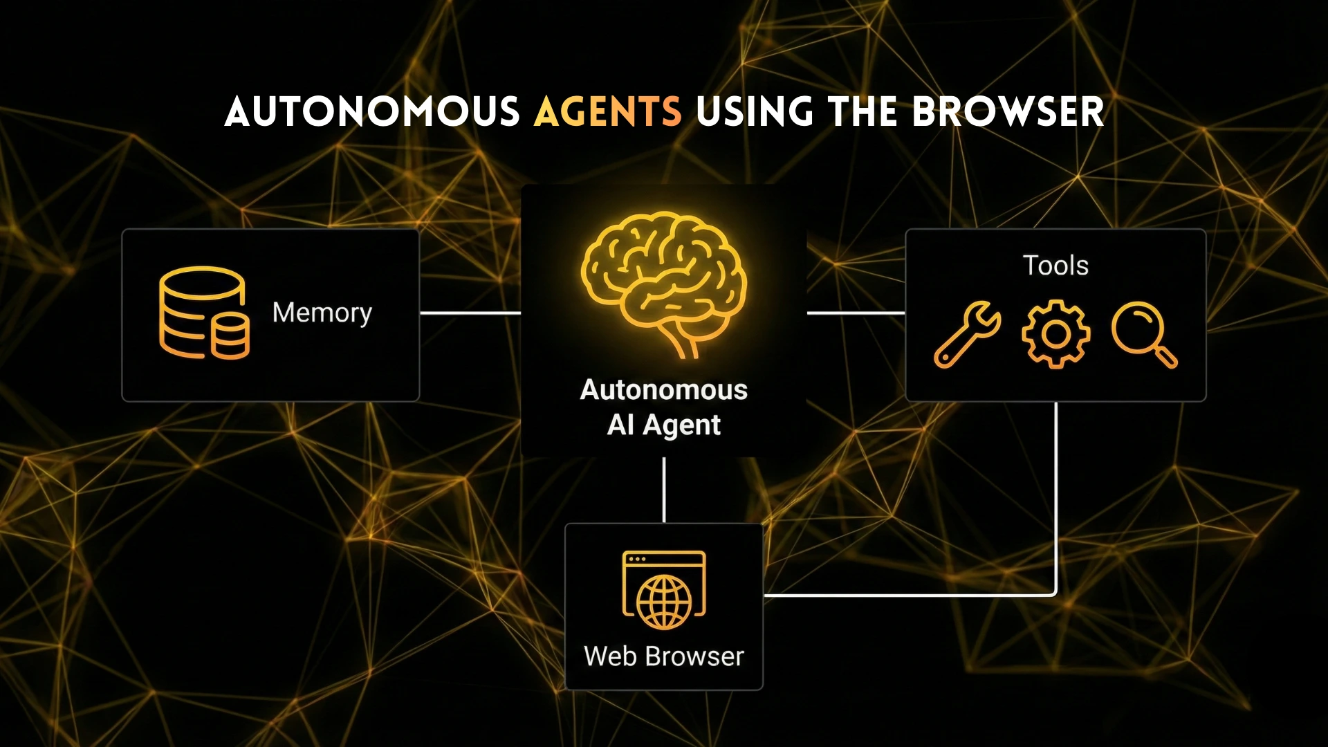 7 Powerful AI Browser Automation Systems Transforming Web Tasks in 2026
