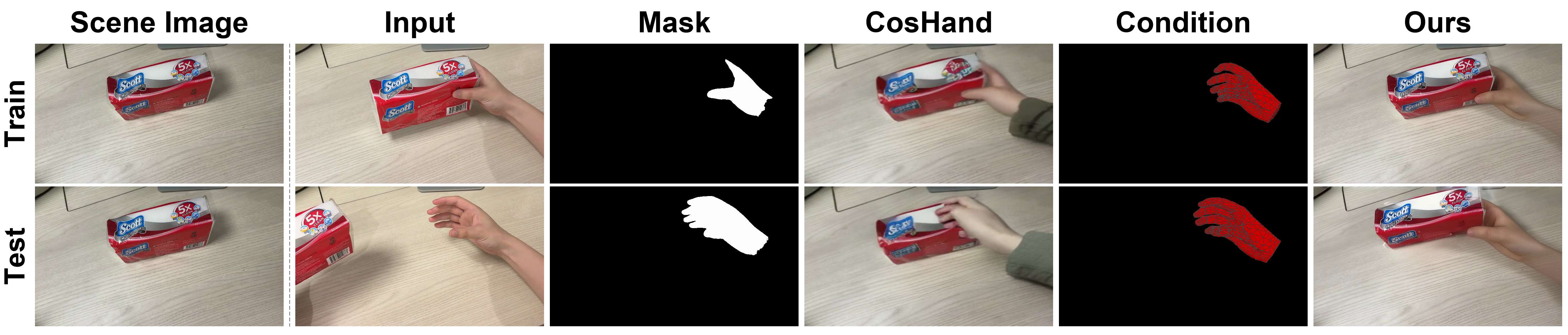 mask 分布偏移 vs 我们的遮挡不变条件信号