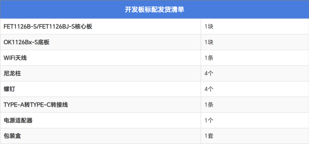 标配清单.png