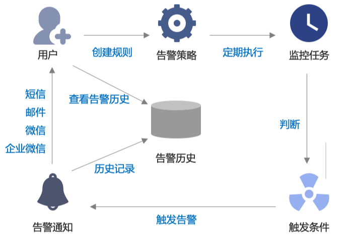 image-20241129025430417