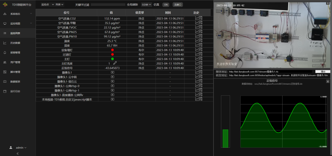 面向工业物联网Web SCADA的快捷落地方案