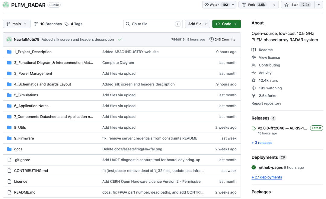 硬核开源相控阵雷达系统AERIS-10爆火：低成本即可搭建、已在GitHub斩获1万多star