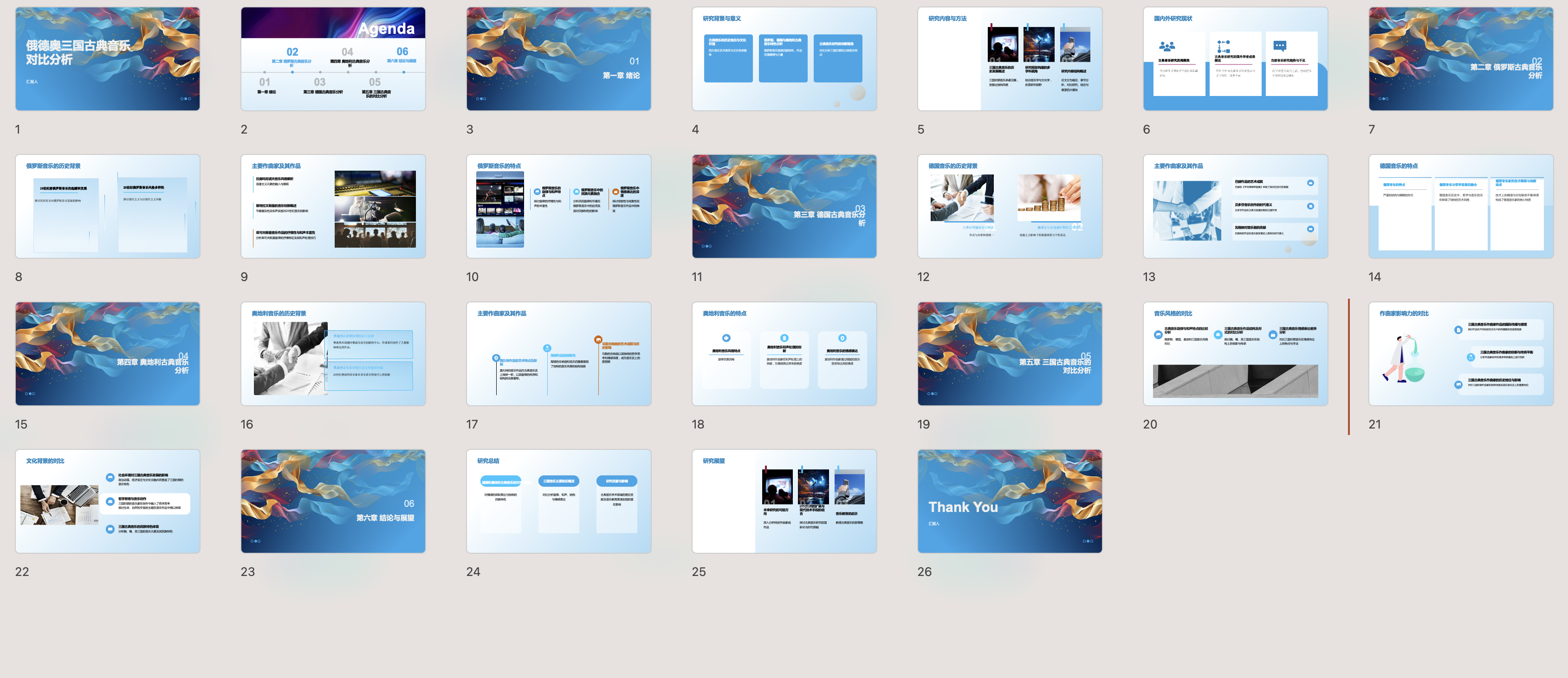 怡锐AI论文答辩相关图片