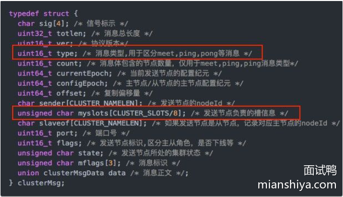心跳数据就包含槽位信息如下