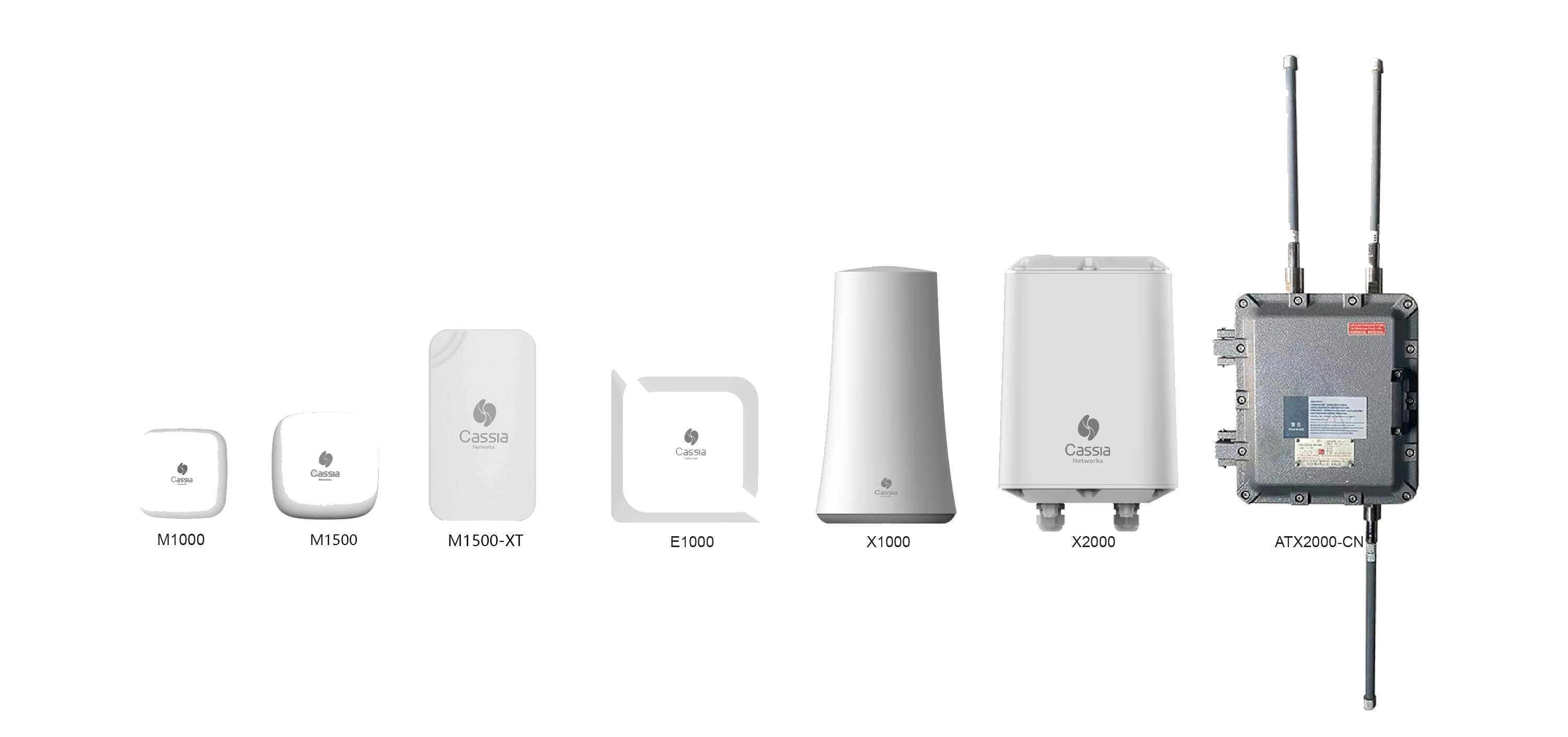 桂花网蓝牙网关合集