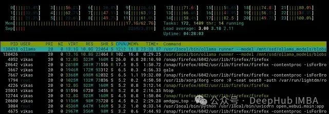 在AMD GPU上部署AI大模型：从ROCm环境搭建到Ollama本地推理实战指南_ci_04