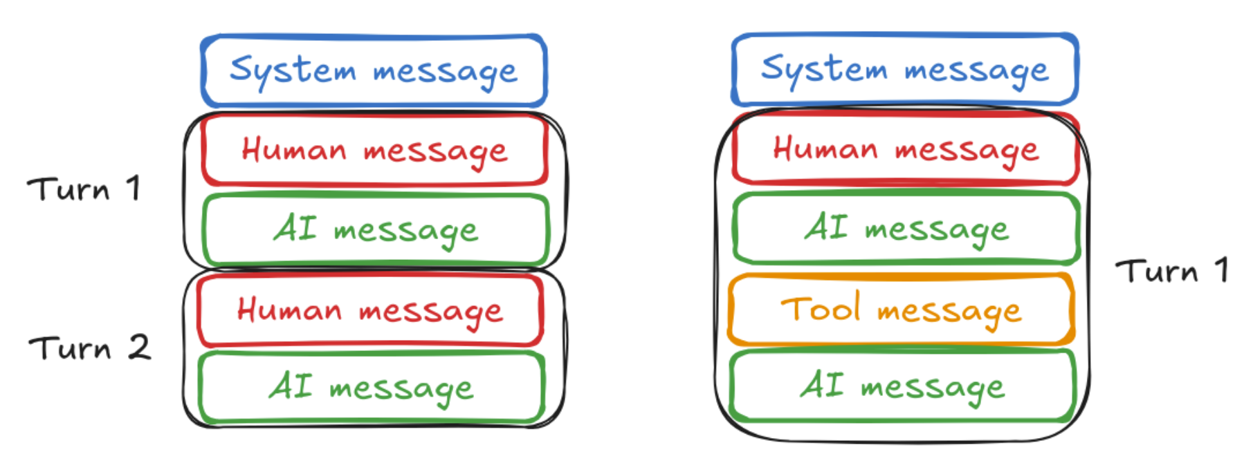 image-20250328224915055