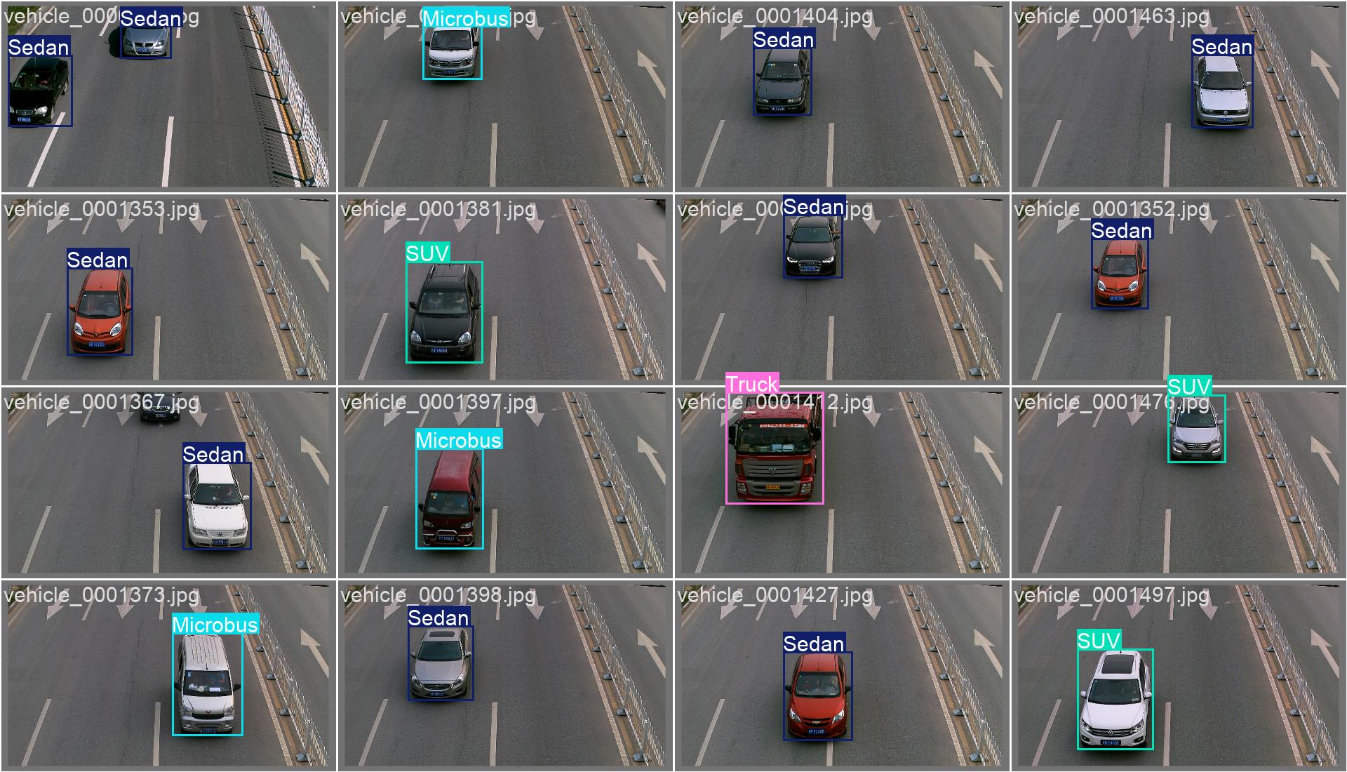 9_car_detect-val_batch0_labels.jpg