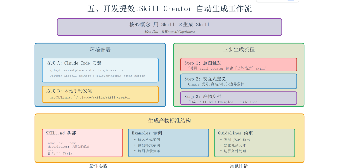 image-20260202150407699