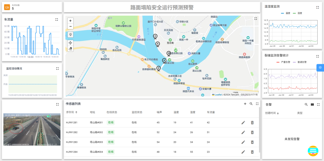 道路监测运维系统