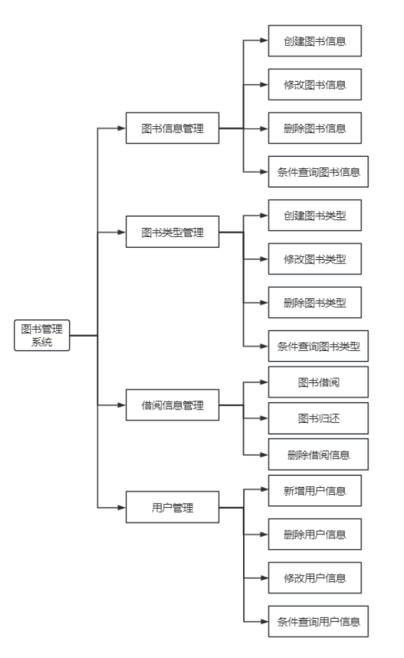 image-20250224093752381