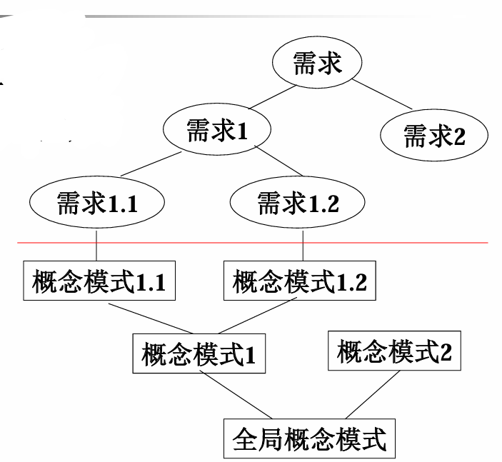 image-20250613101817220