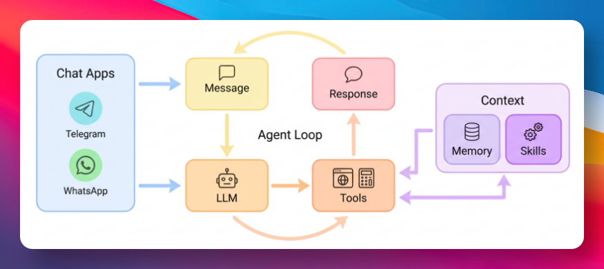 image-20260206150223161