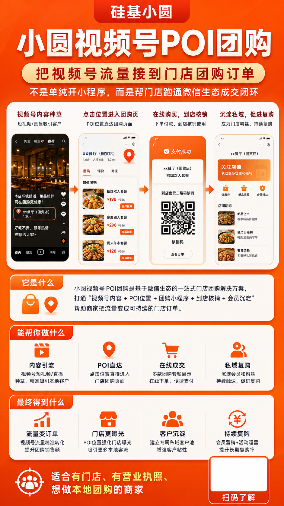 文章插图