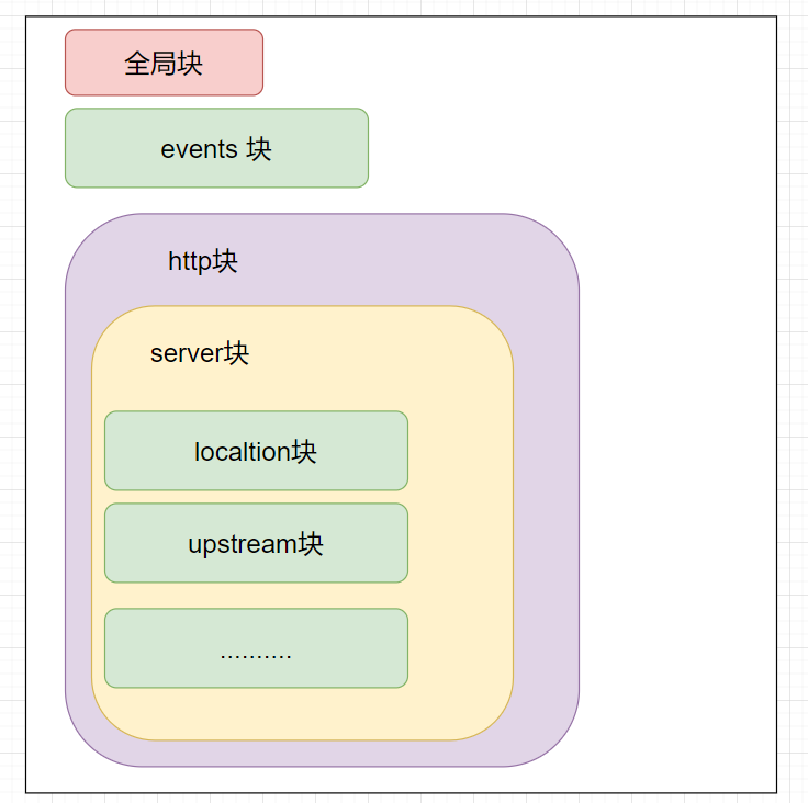 image-20230710172609997