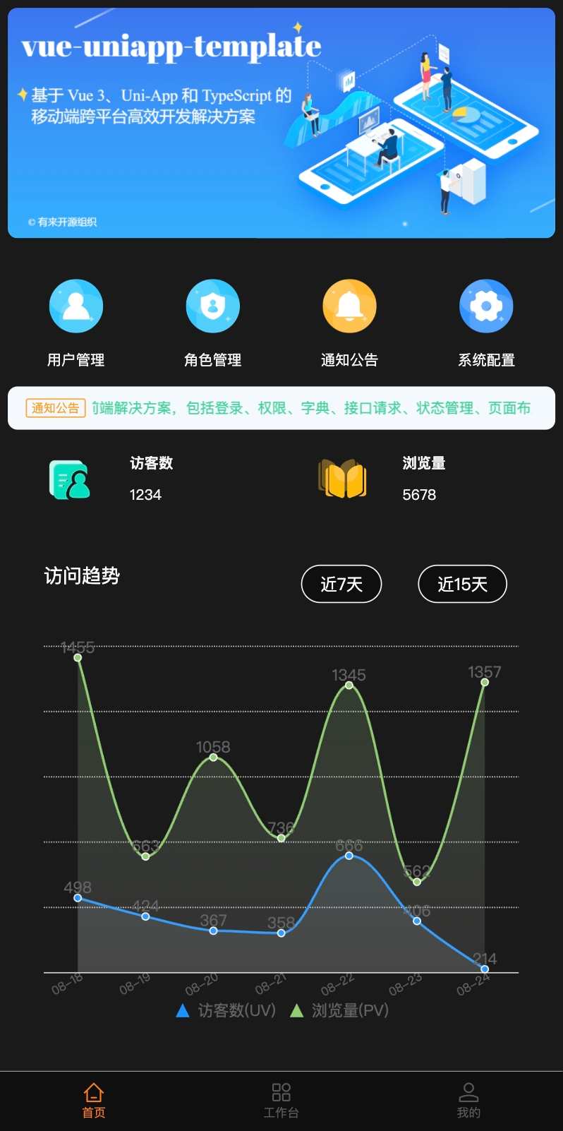 【FastapiAdmin V2.0.0】FastAPI+Vue3全栈开发平台_fastapi-admin 任务调度-CSDN博客