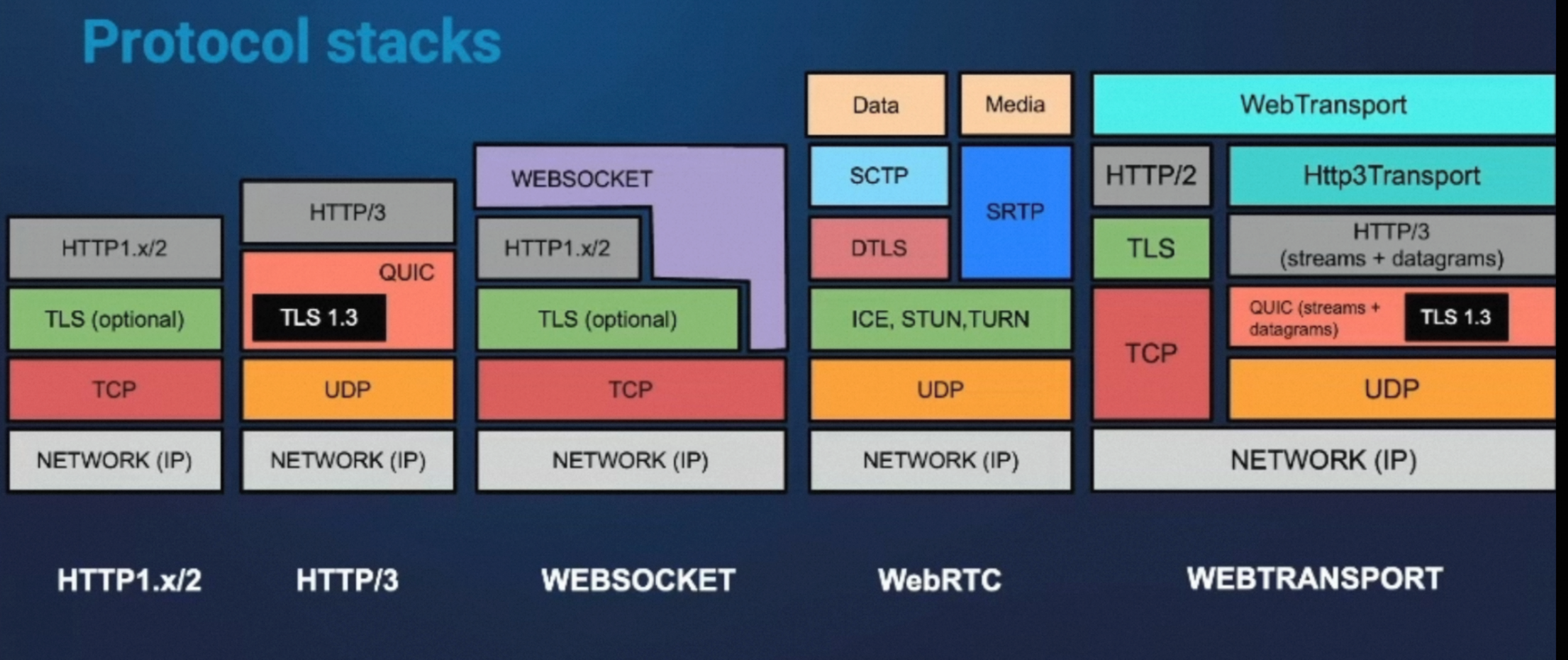 image-20251217184937309