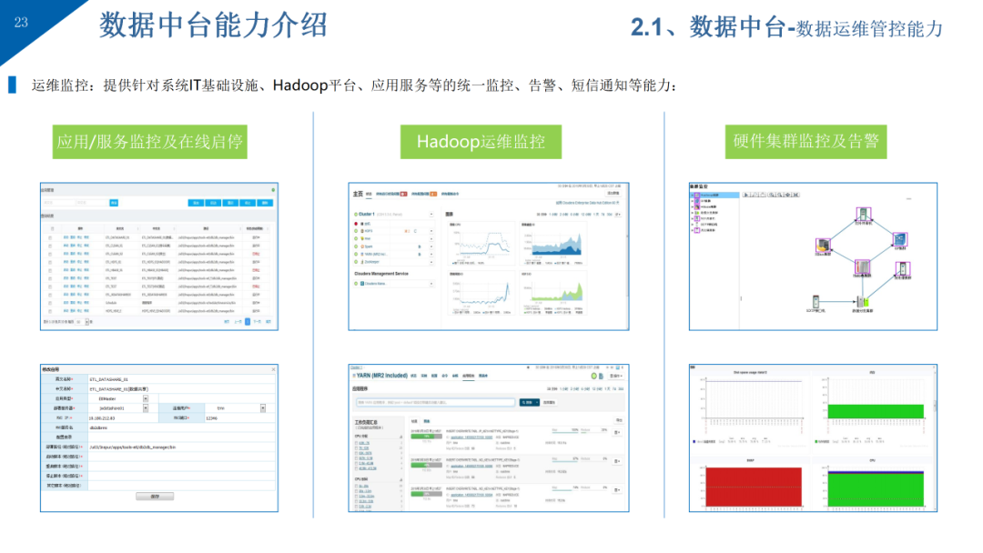 数据中台解决方案_数据中台数据存储功能换种表述形式-CSDN博客