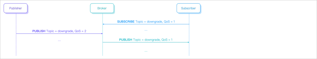 image-20240530112242047