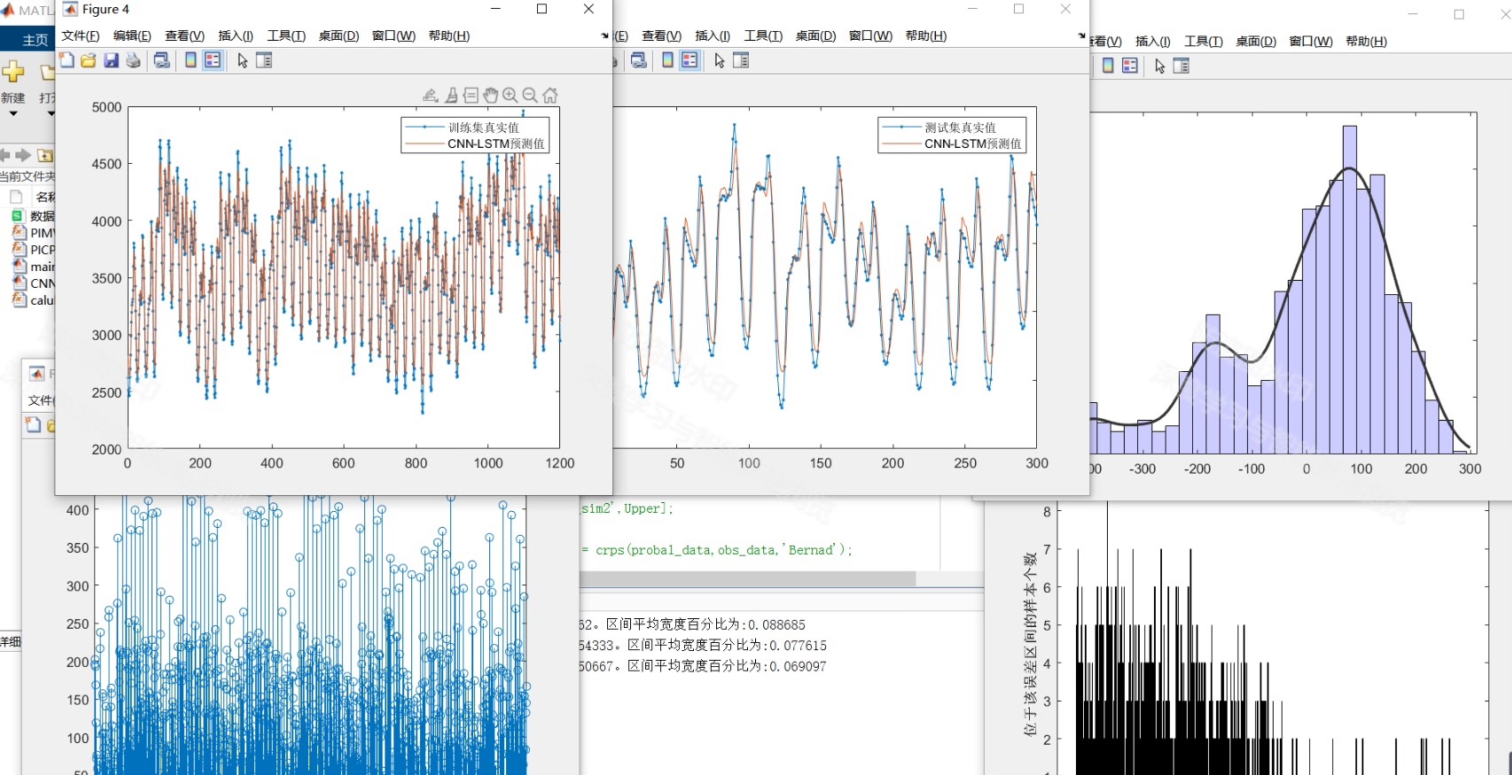 探索CNN - LSTM - KDE区间概率预测:Matlab的奇妙之旅_kde区间预测-CSDN博客