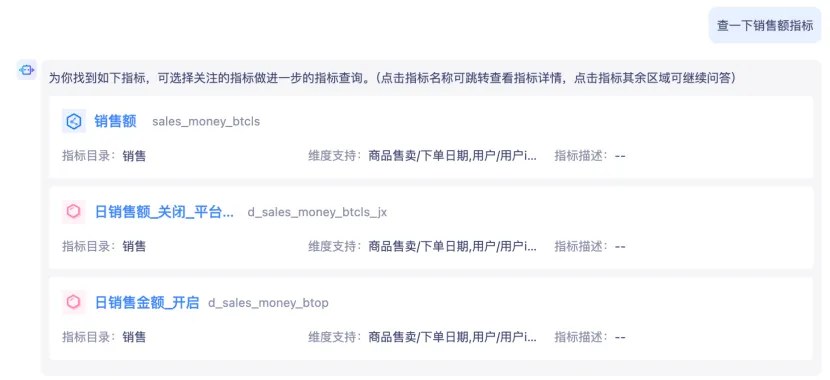 指标管理 + AI 大模型深度融合，开启智能数据分析管理新时代_ai指标归因分析-CSDN博客