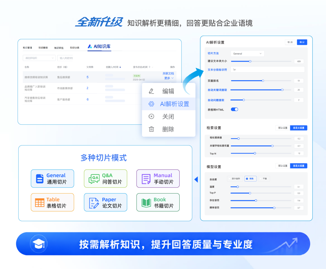 AI知识库升级细节图