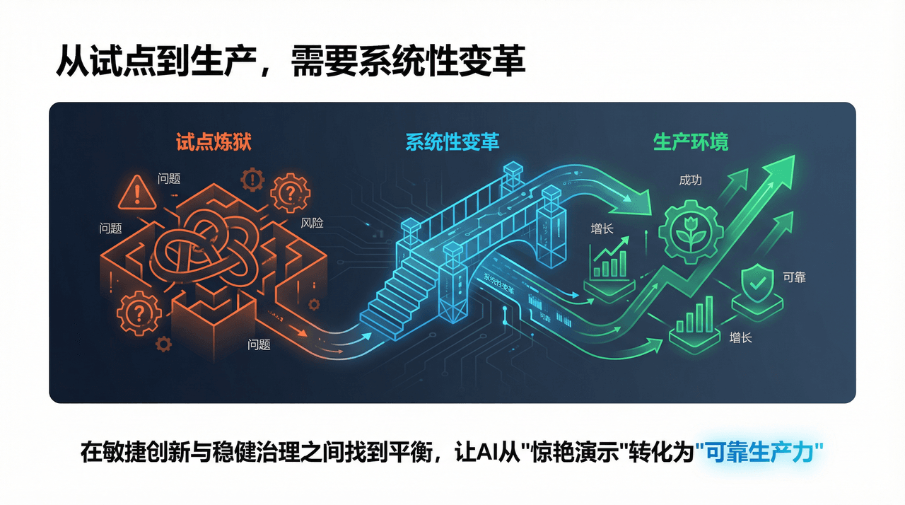 bf2eade2-44e5-42a1-b864-f20bdf80434f.png