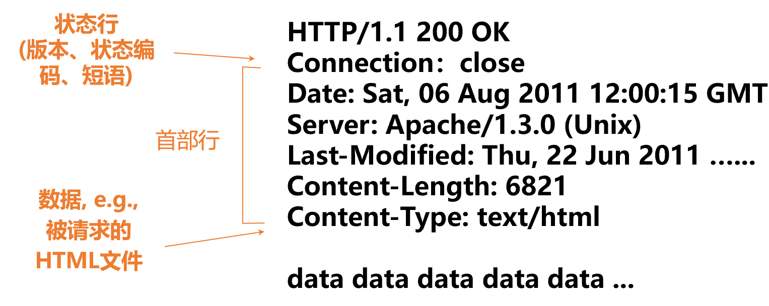 image-20250422154825495