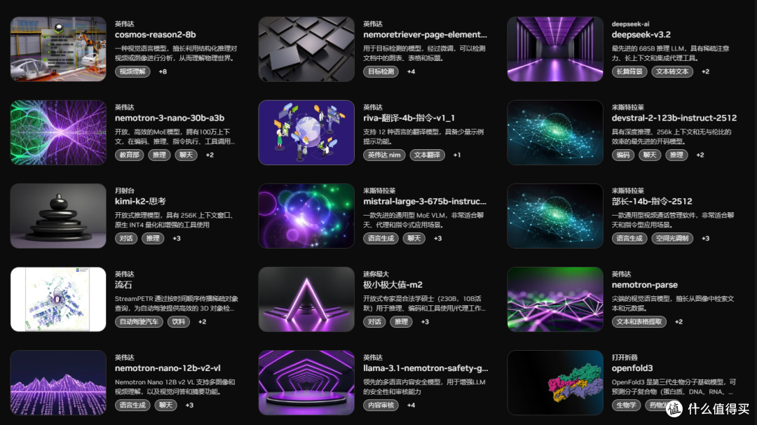 不需要5090，英伟达喊你免费白嫖 GLM-4.7 和 Minimax！