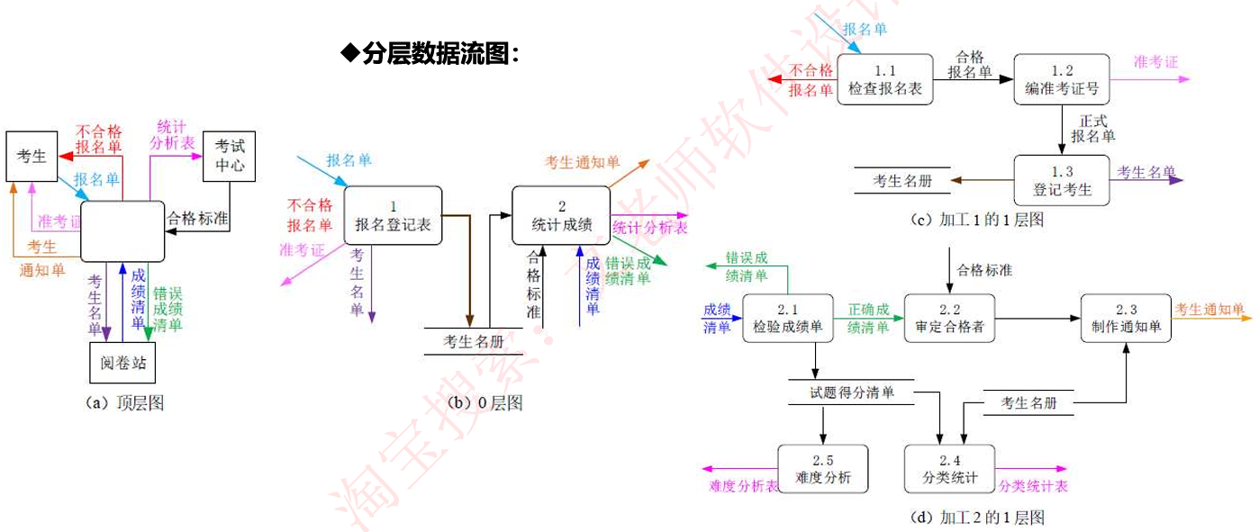 image-20250416094533550