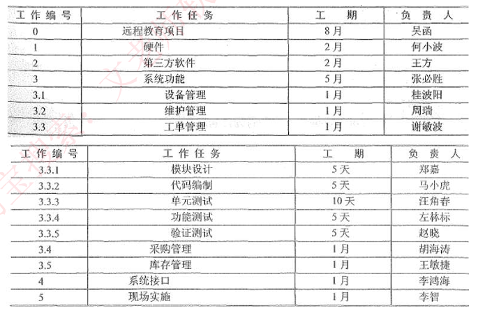 image-20240717201845894