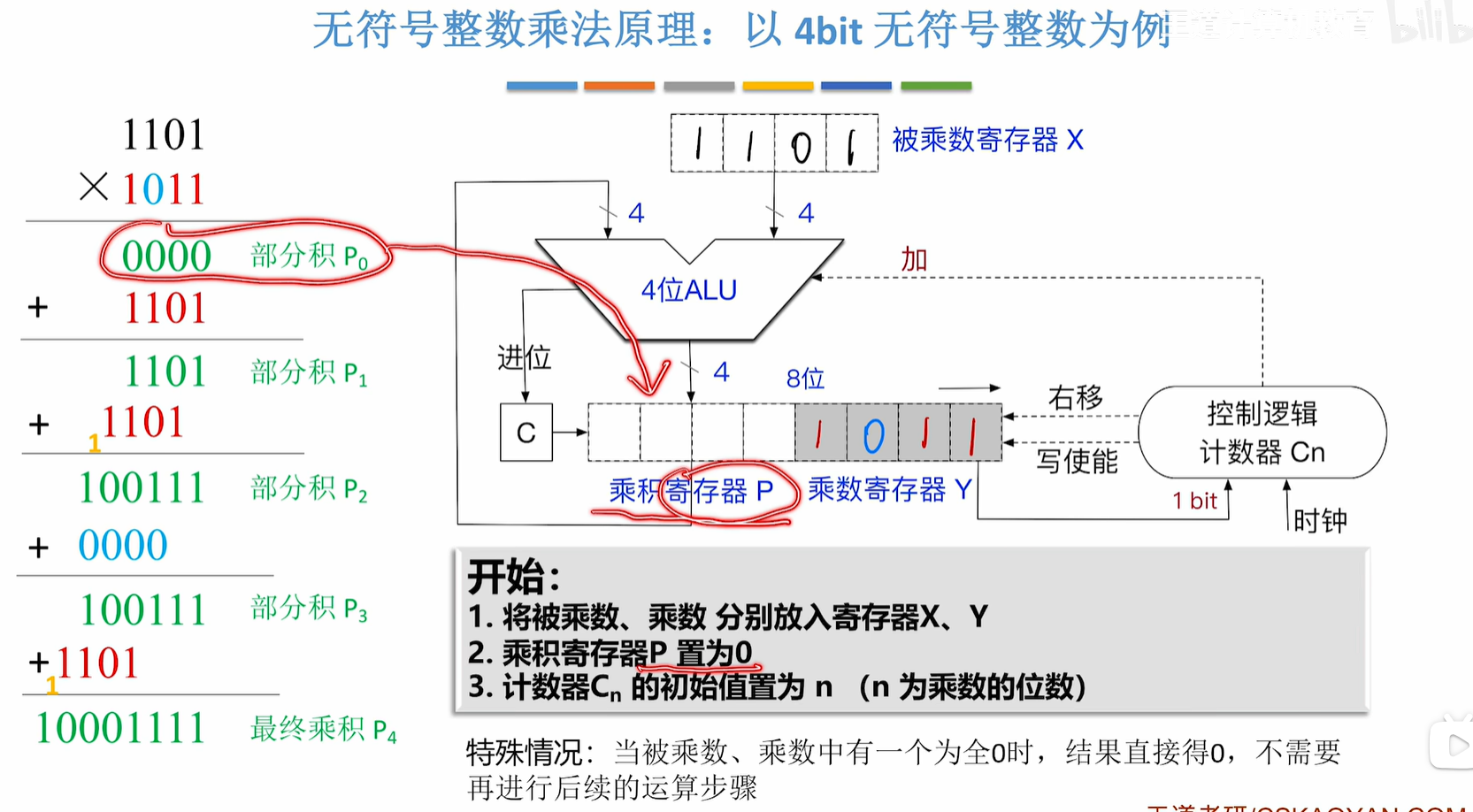 image-20250531220239677
