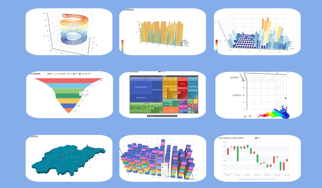 利用AI工具做出excel使用的动态3D图表_echarts通过ai实时绘制图表-CSDN博客
