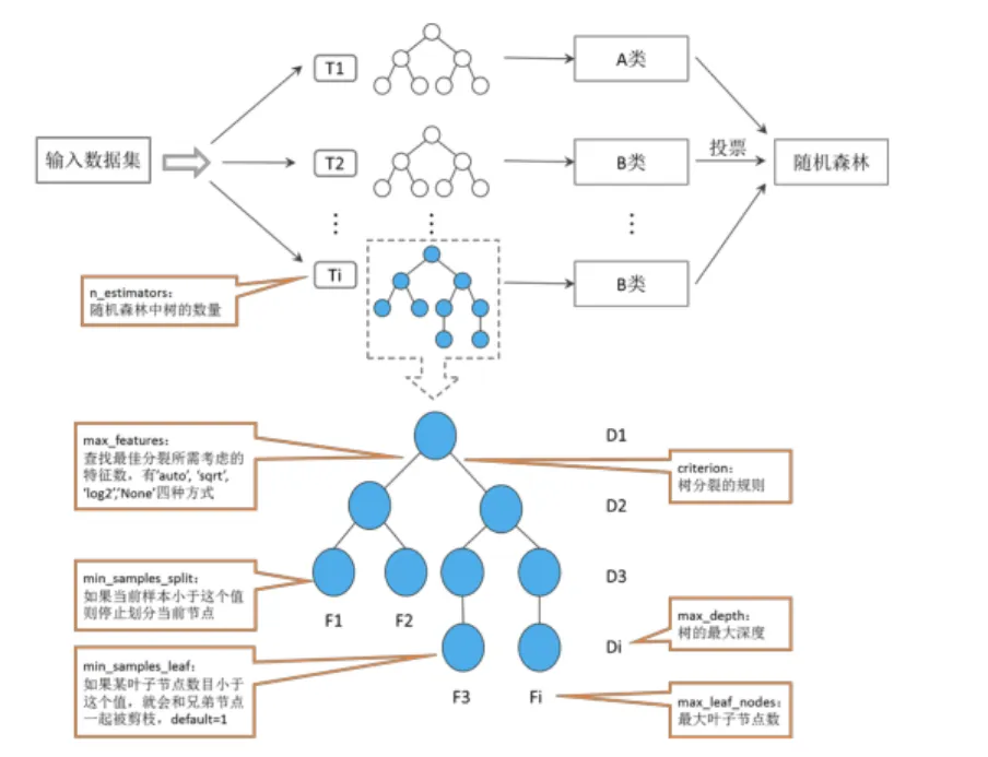 image-20251122190619072