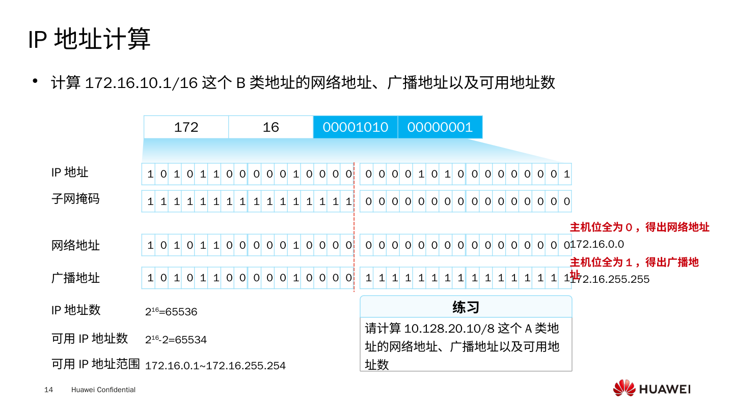 IP地址计算