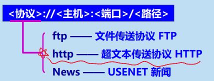 image-20240624113658354