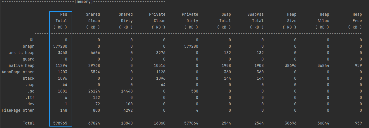 HarmonyOS优化应用预置图片资源加载耗时问题性能优化-鸿蒙开发者社区 HarmonyOS优化应用预置图片资源加载耗时问题性能优化_图片资源_10