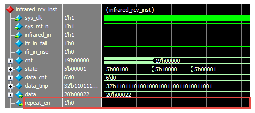 IFR033