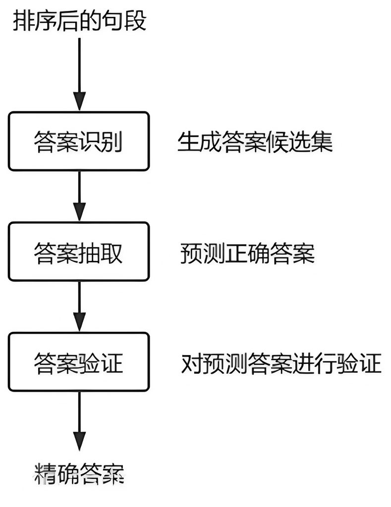 ckt_1754902463542.png