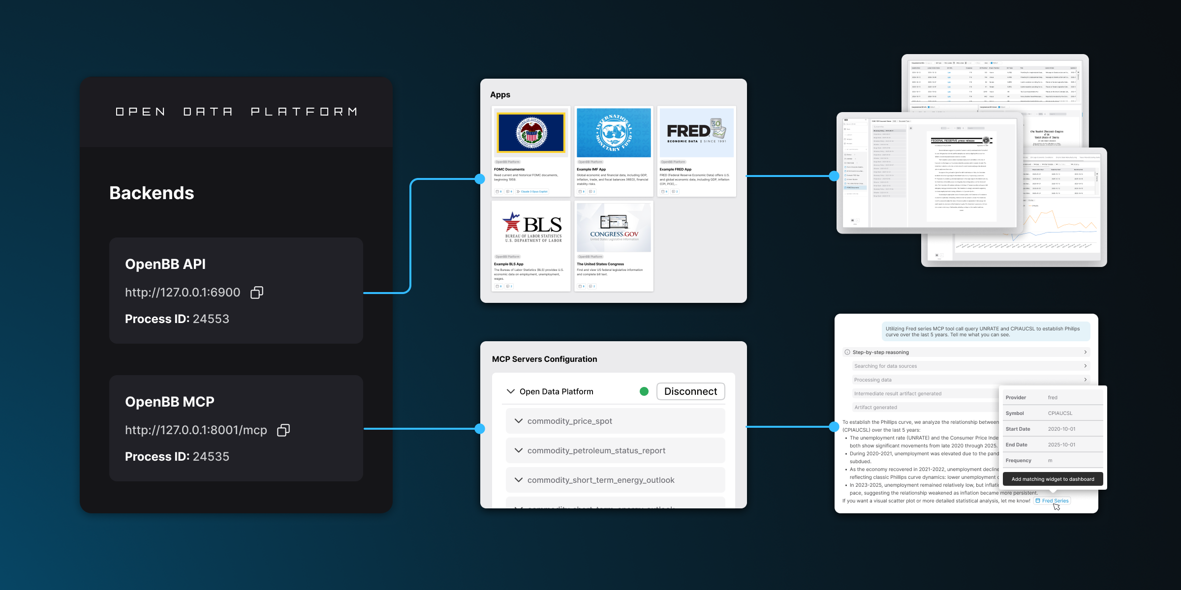 OpenBB-finance/OpenBB