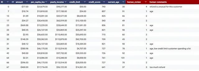 机器学习异常检测实战:用Isolation Forest快速构建无标签异常检测系统_异常检测_07