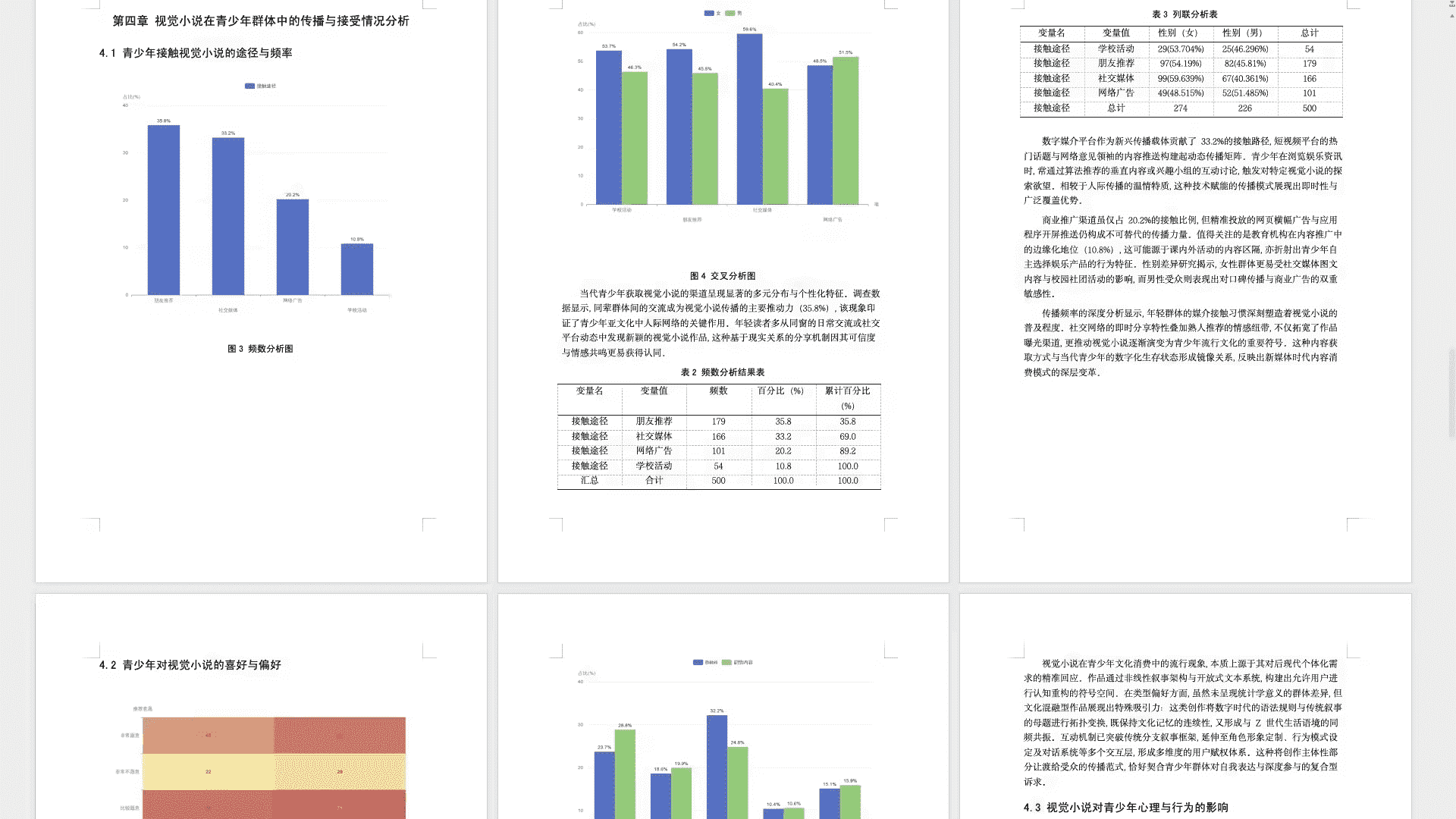 论文分析工具 ede0d6b9bfc12a8f64499b9323e1cc93.png