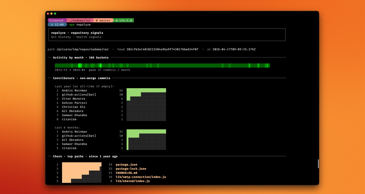 source-code-audit · GitHub Topics · GitHub