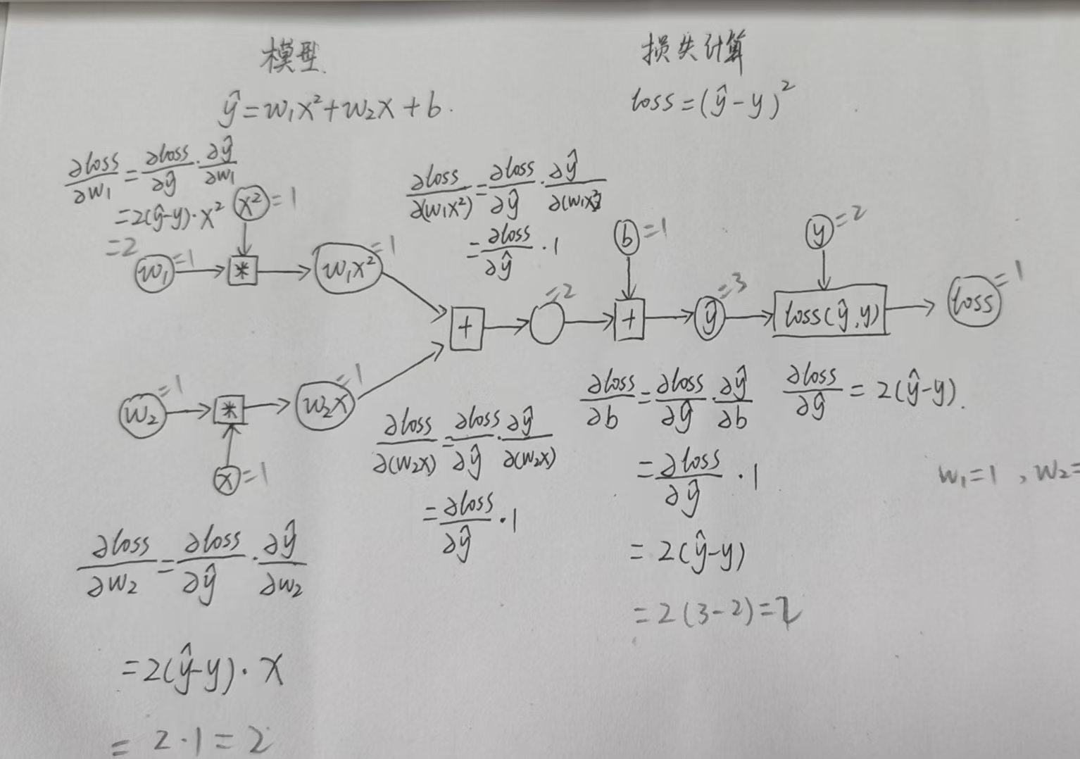 2d4c3d1409871e726d1c69164a19260