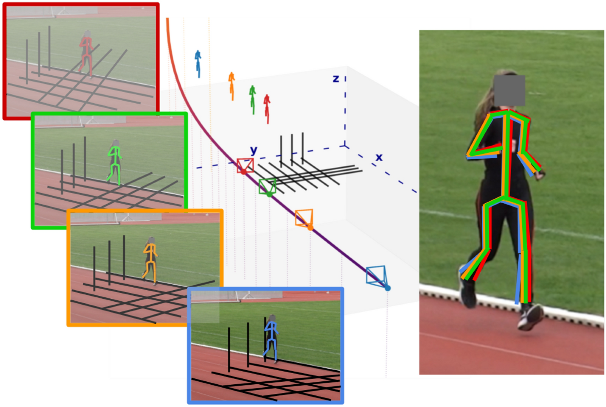 https://media.springernature.com/lw1200/springer-static/image/art%3A10.1038%2Fs41598-023-41142-0/MediaObjects/41598_2023_41142_Fig2_HTML.png